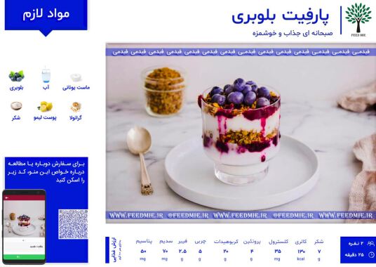بلوبری پارفیت 